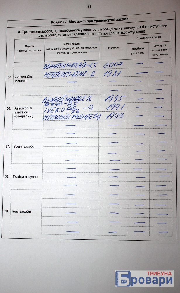 скотніков (7)
