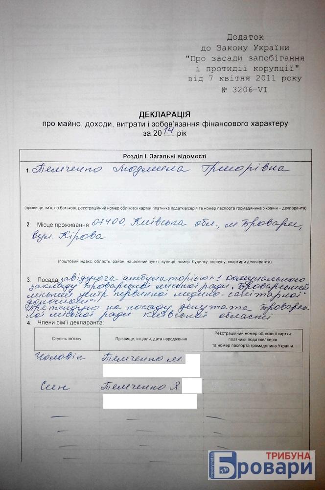 темченко (2)