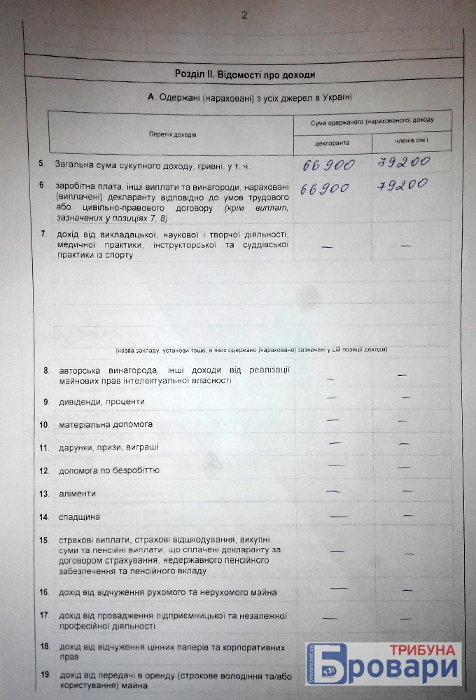 темченко (3)