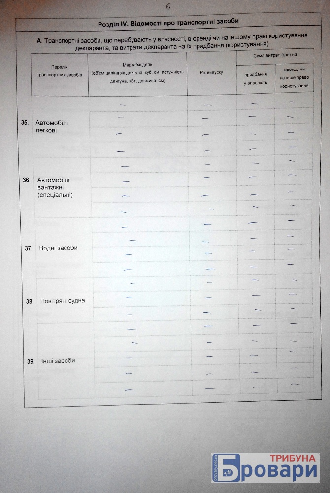 темченко (7)