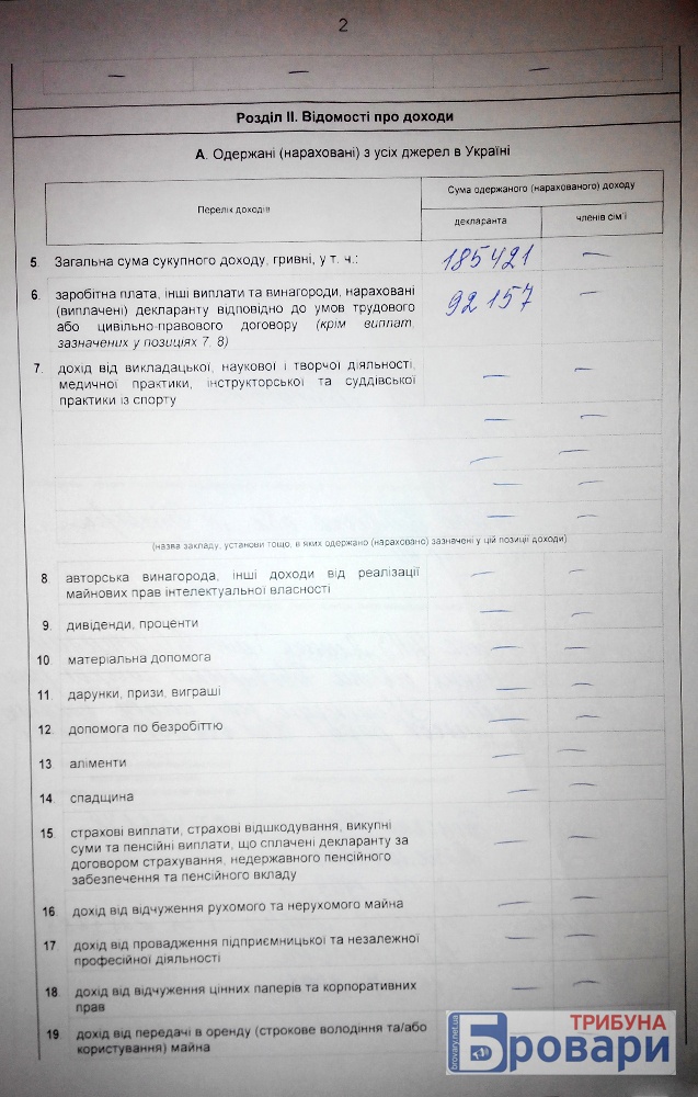 тоцька (3)