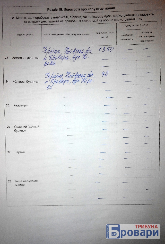 тоцька (5)