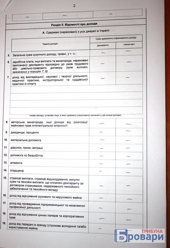 семенов (5)