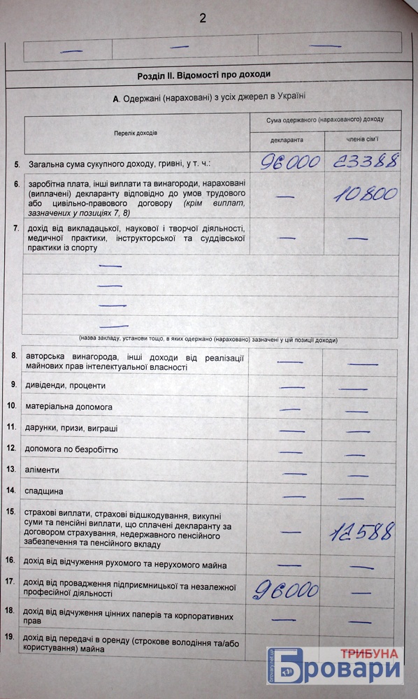 скотніков (3)