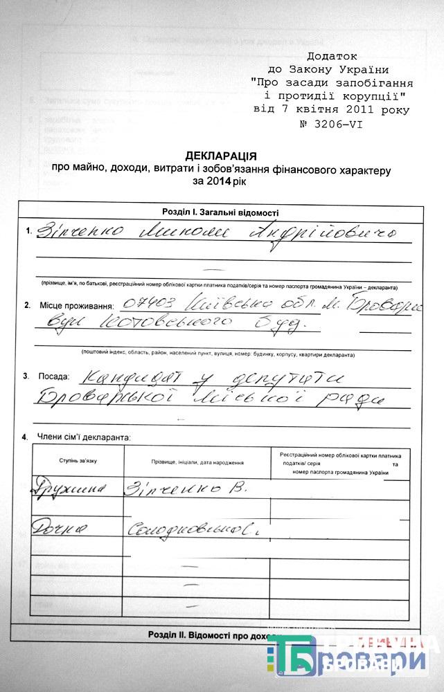зінченко (2)