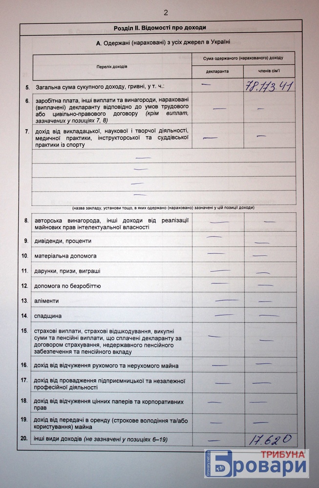 шевчук (3)