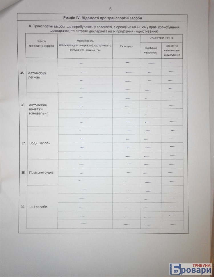 тютюнник (7)