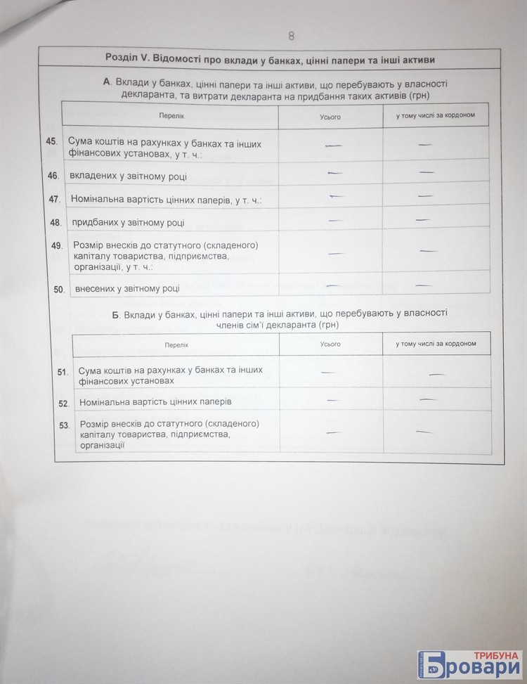 тютюнник (9)