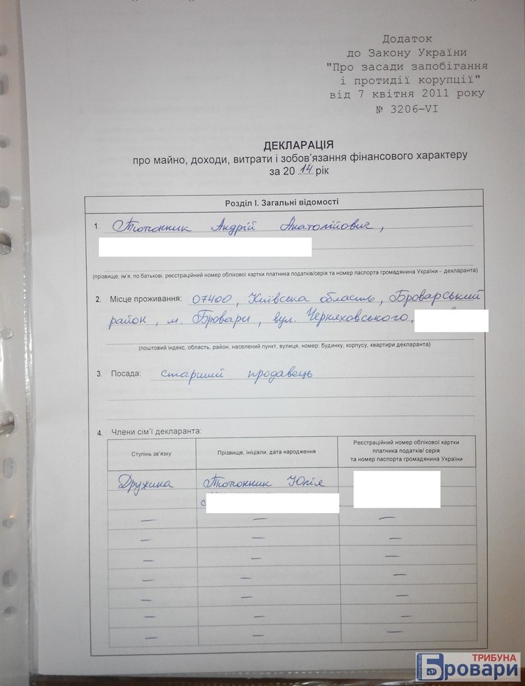 тютюнник (2)