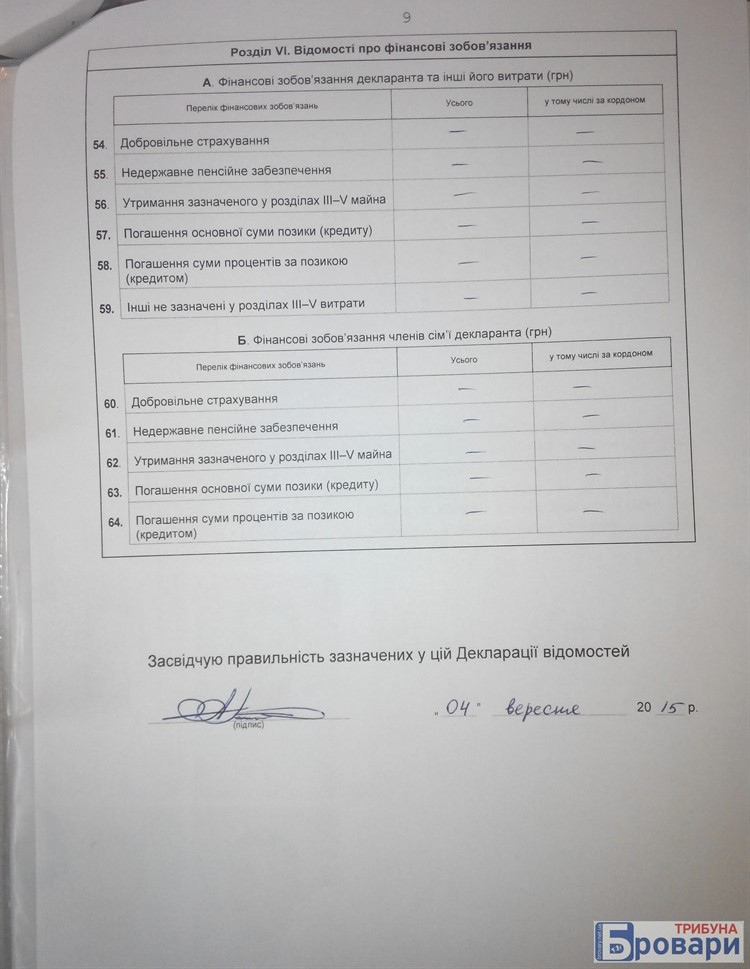 тютюнник (10)