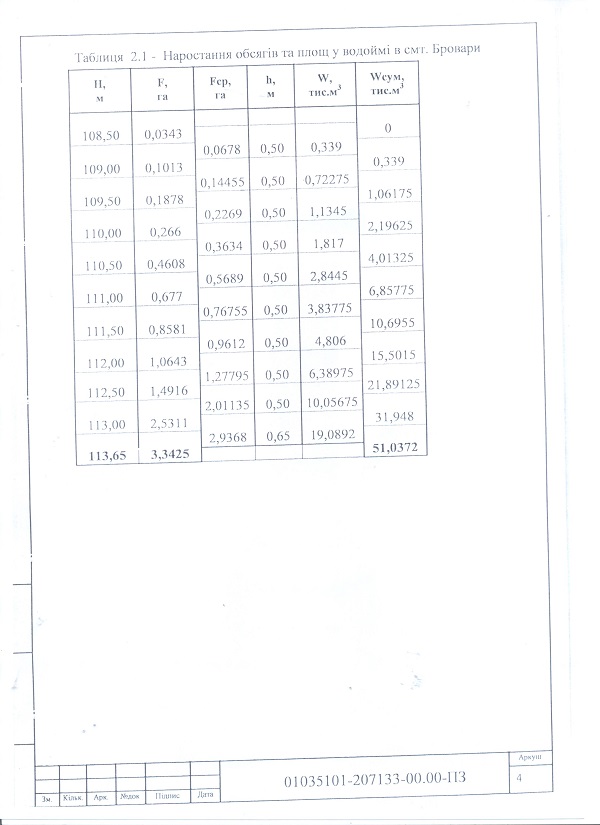 проект11 001