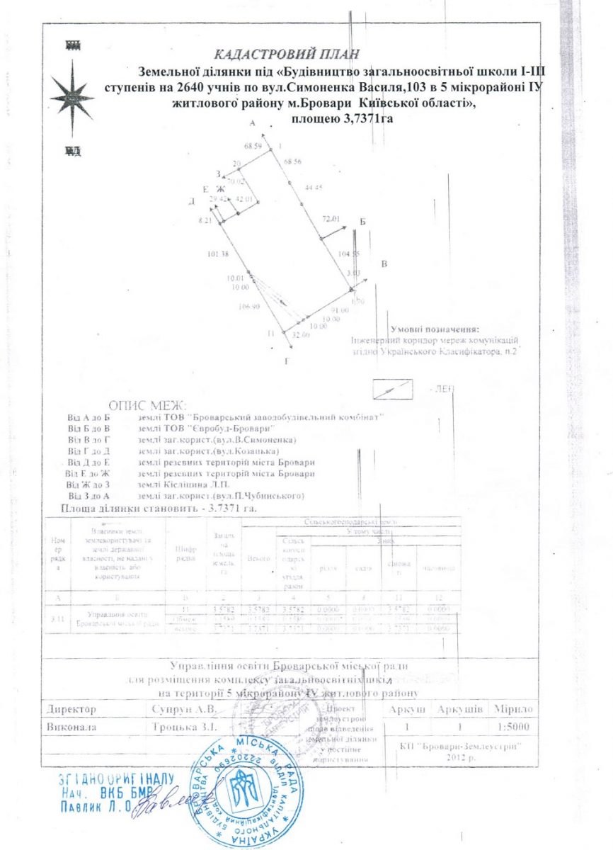 plan