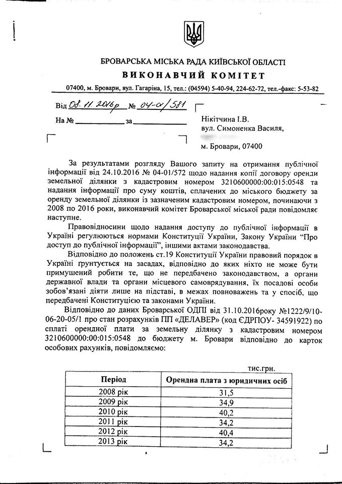 vidpovid-1