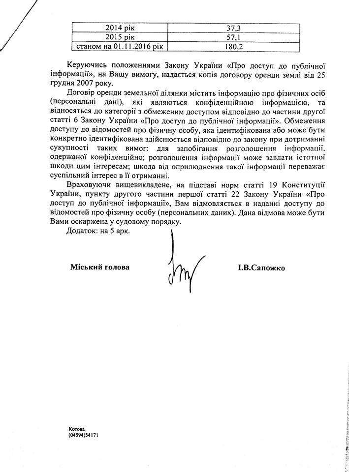 vidpovid-2