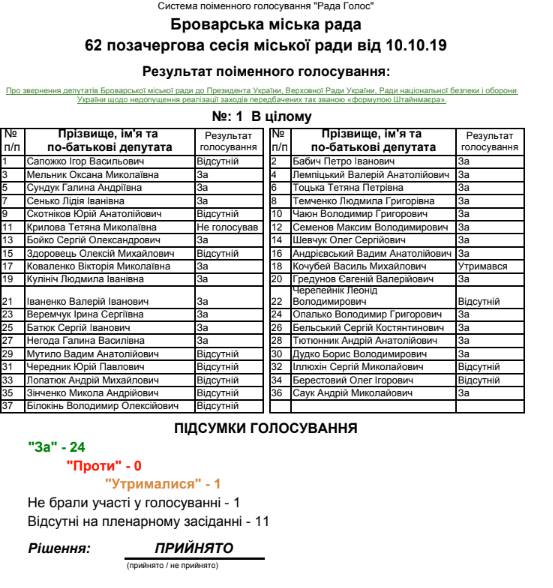 &laquo;формула Штайнмаєра&raquo; 