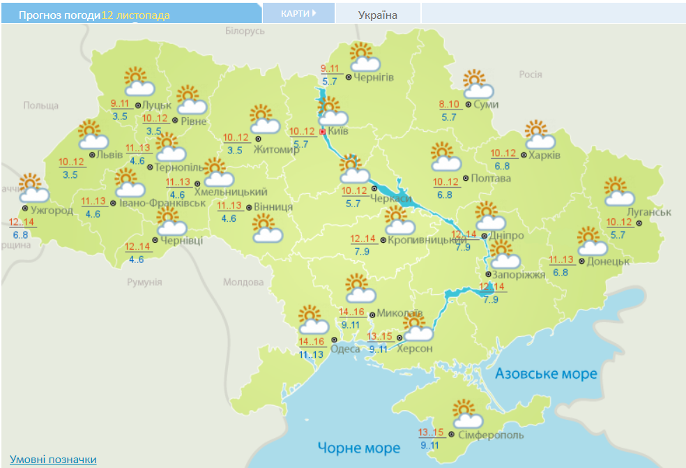 Прогноз погоди