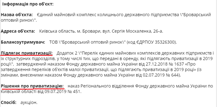 Броварський оптовий ринок