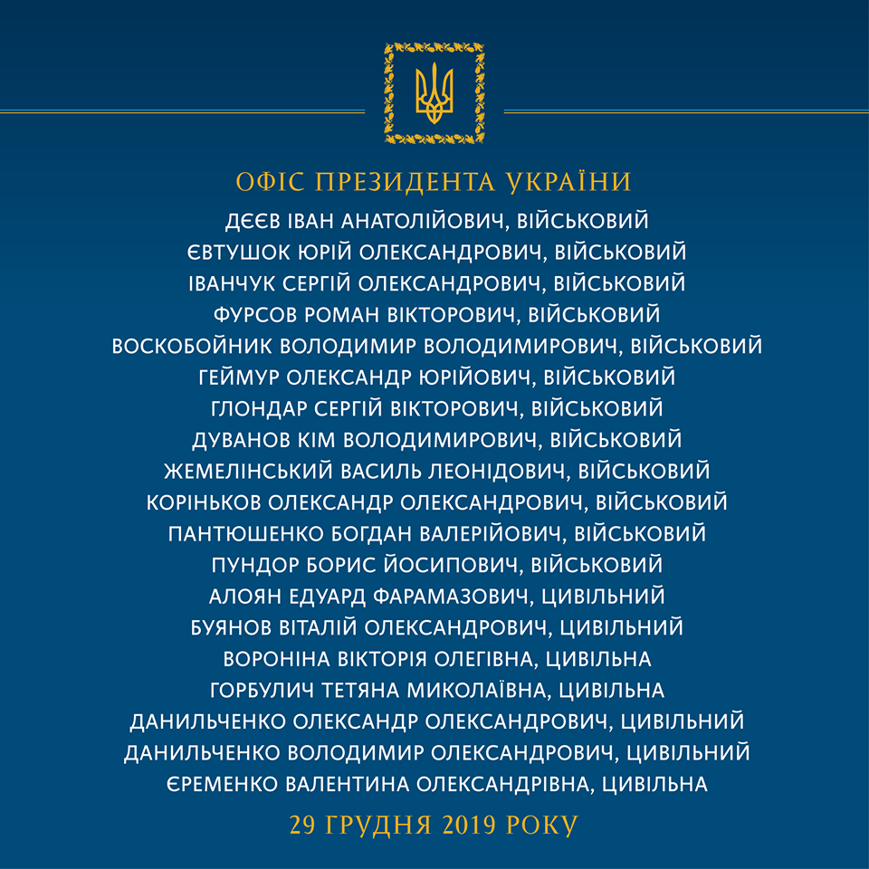 Списки звільнених полонених