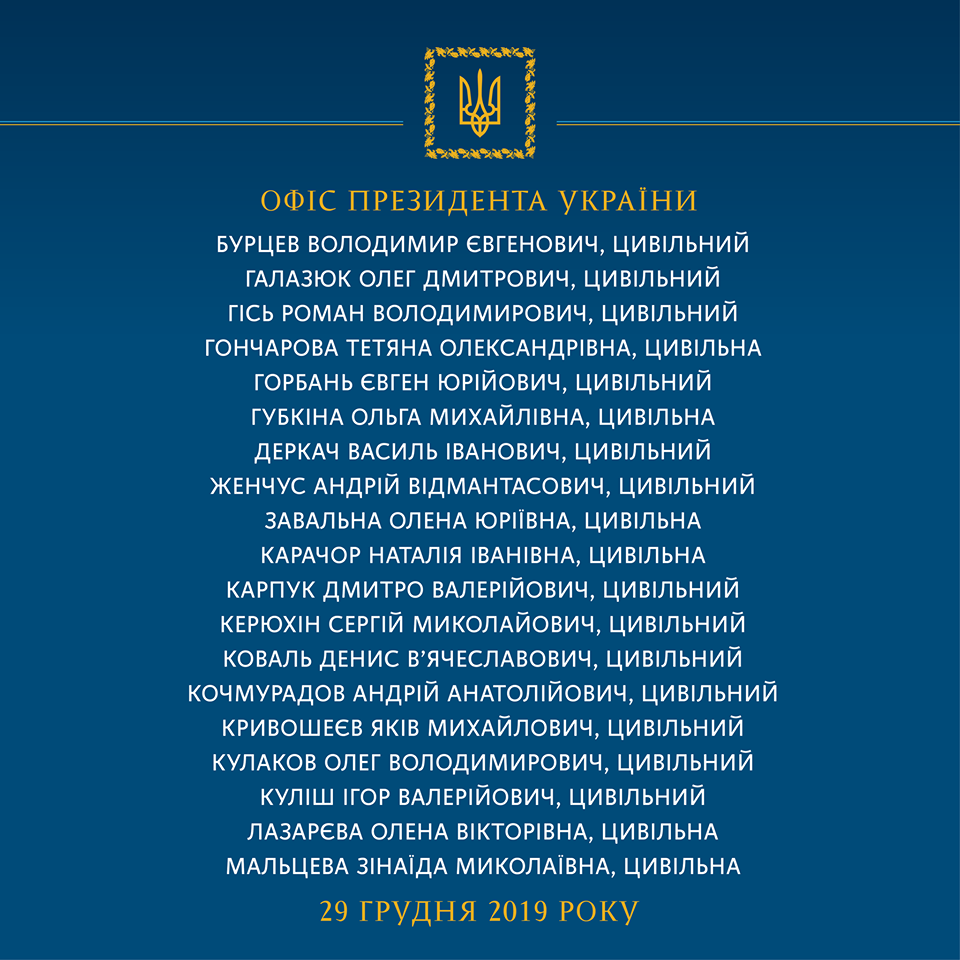Списки звільнених полонених
