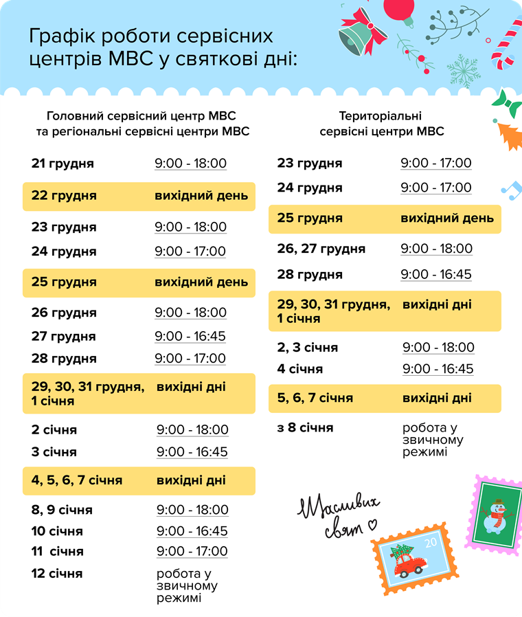 Розклад