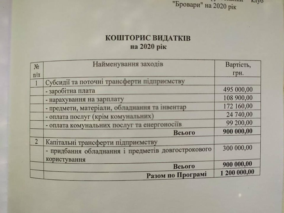 ФК "Бровари"