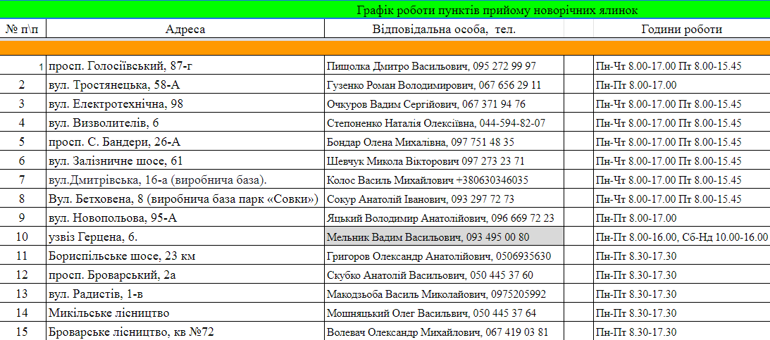 ялинки