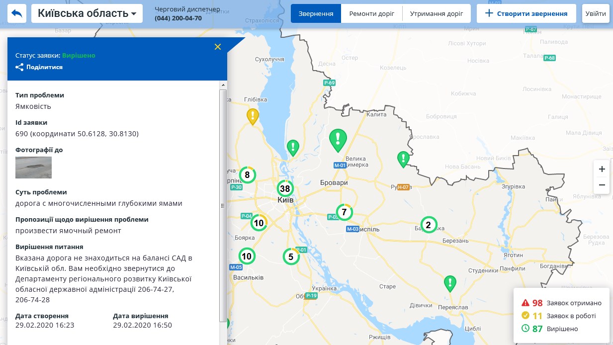 Карта Укравтодору