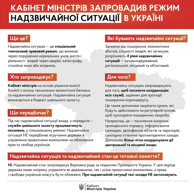 надзвичайна ситуація