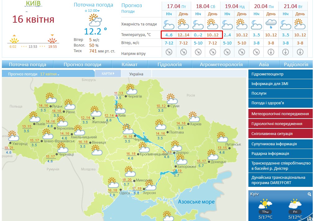 температура і вітер
