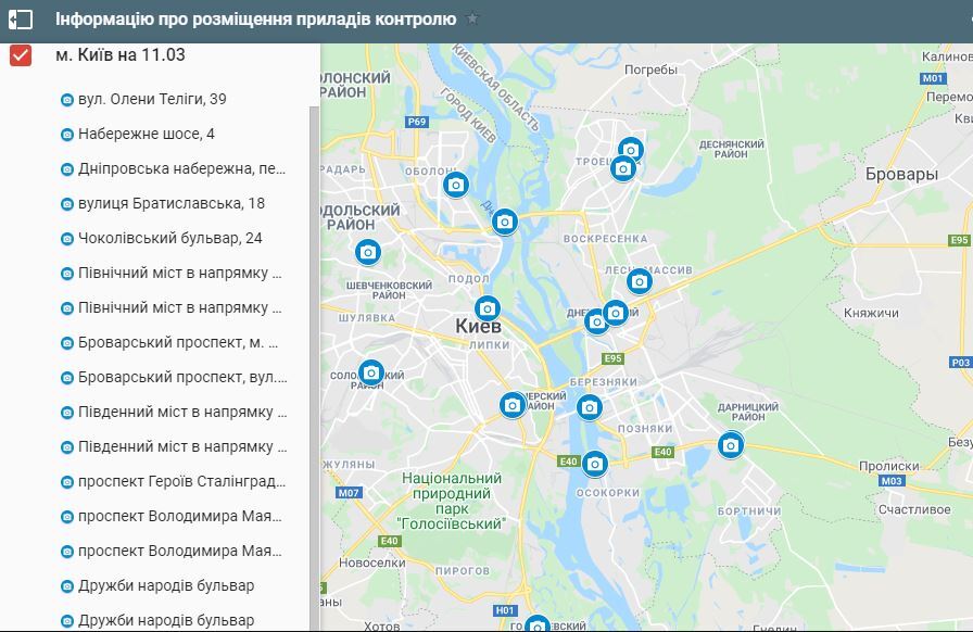 адреси відеокамер
