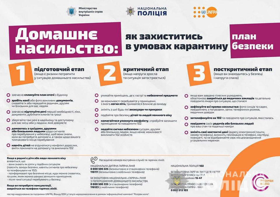 насилля
