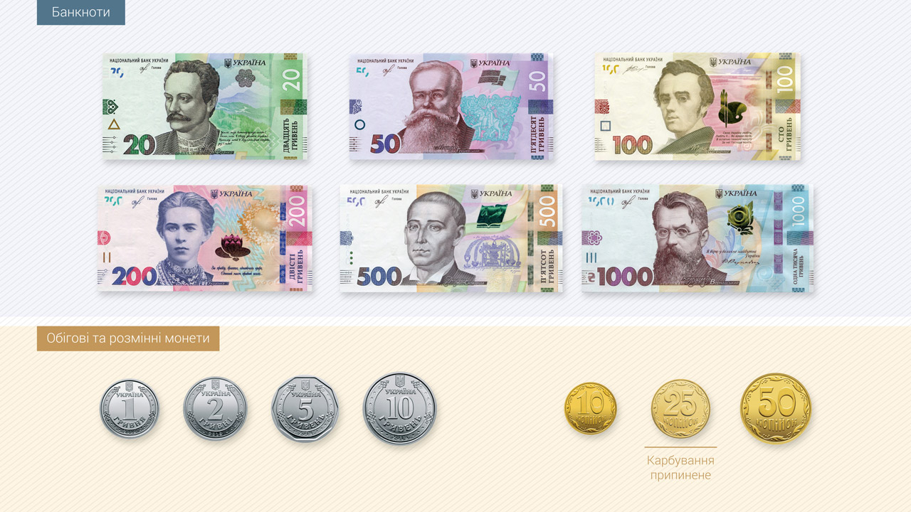банкноти і монети