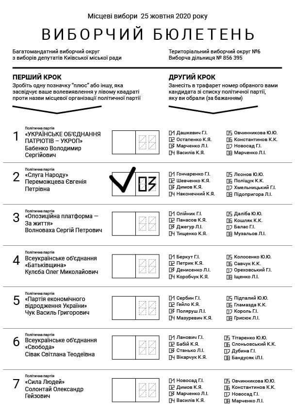 бюлетень