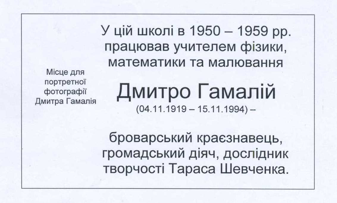 Дмитро Гамалій