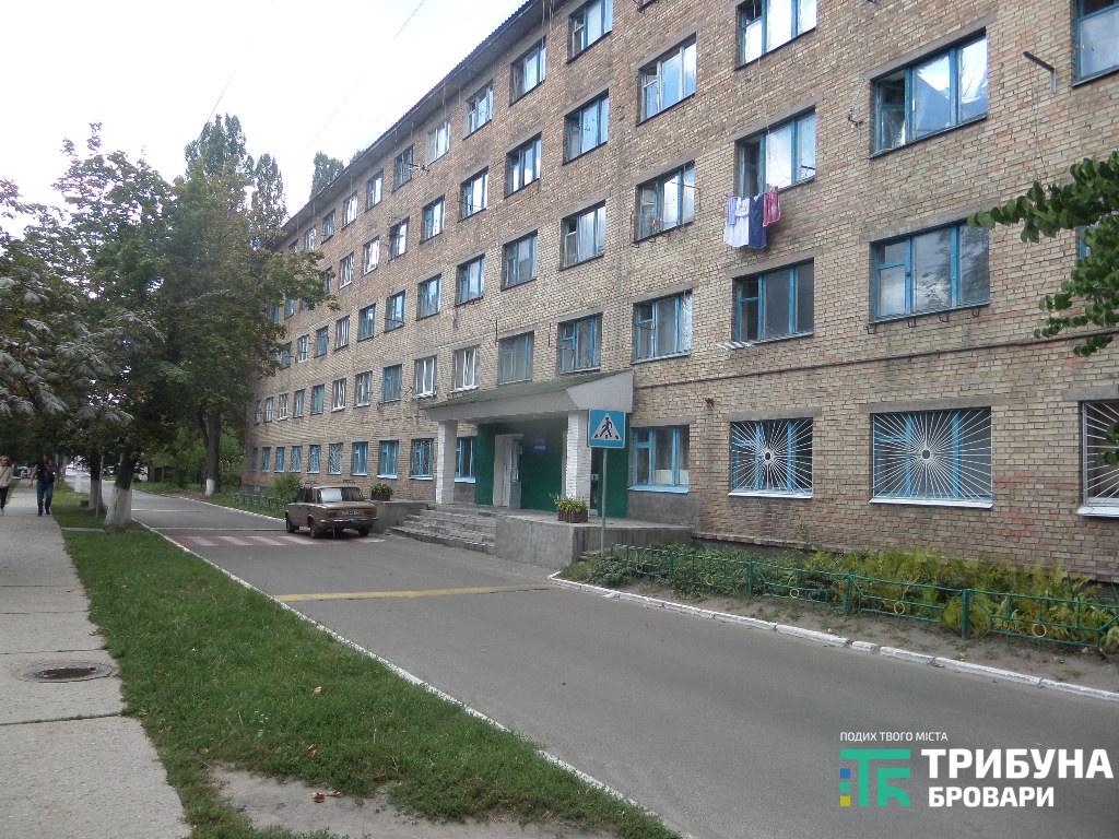 вибори 2020