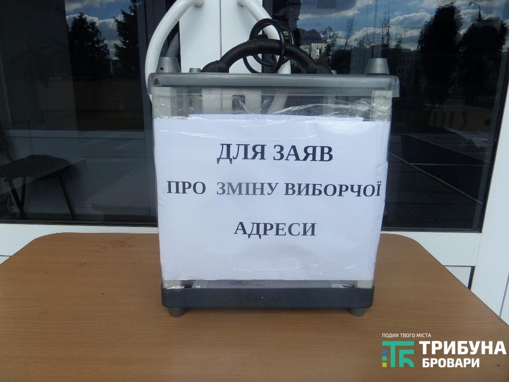 вибори 2020