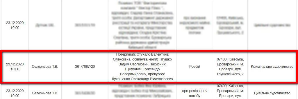 Суд. Справа Тітушка