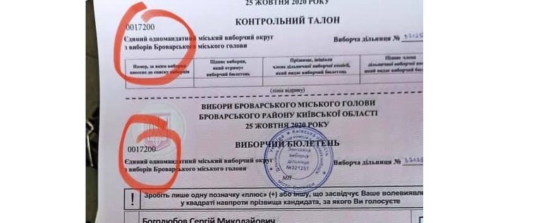 бюлетень