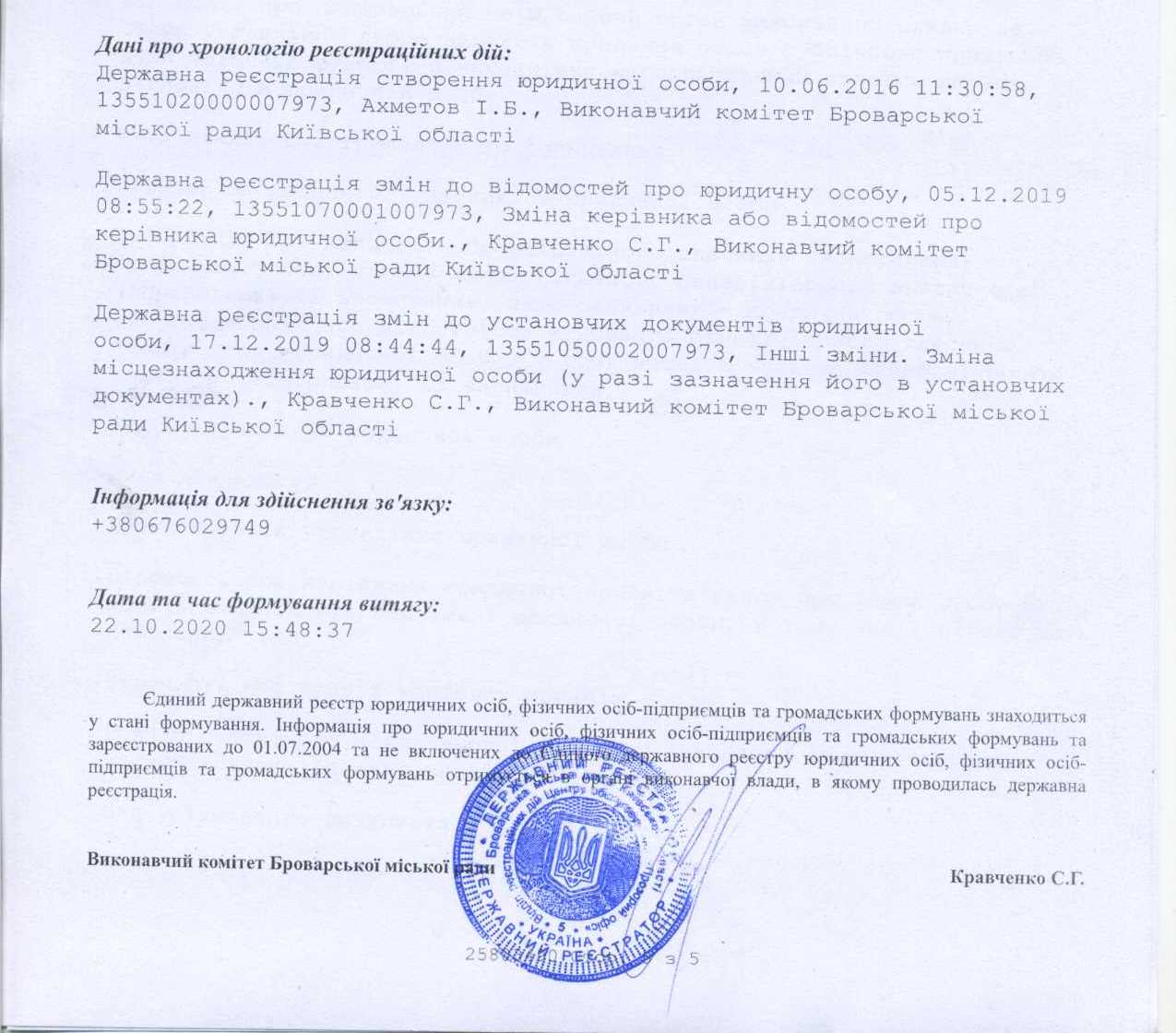 Витяг БМР