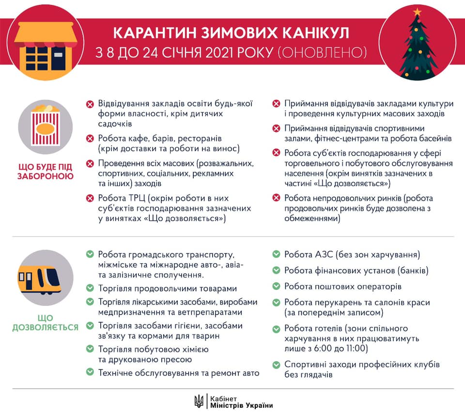 локдаун